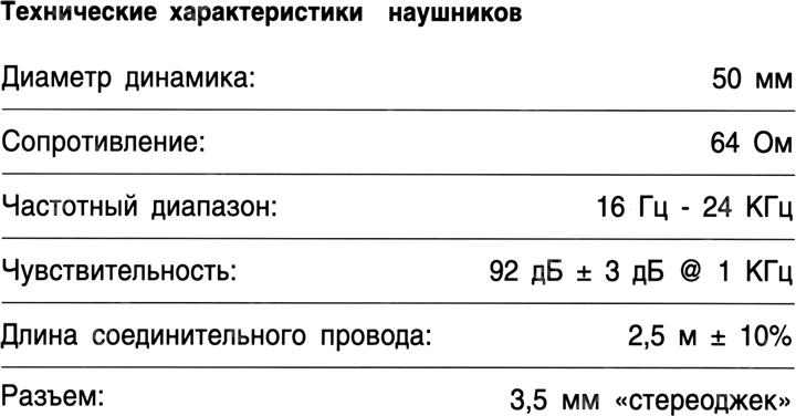 Пример технических характеристик наушников .