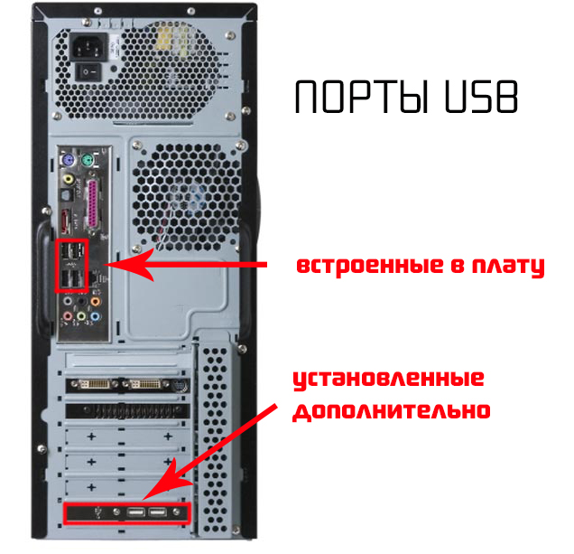 Несколько USB на компьютере.