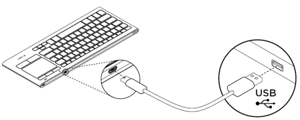 Как подключить клавиатуру USB к компьютеру.