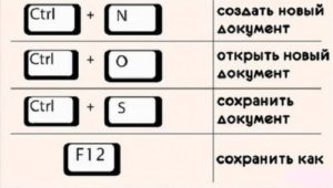 комбинации для работы с документами