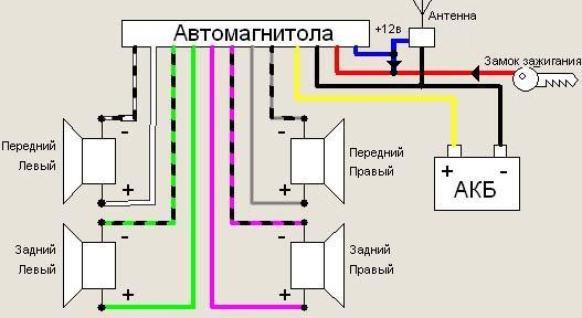 схема подключения