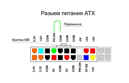 источники питания