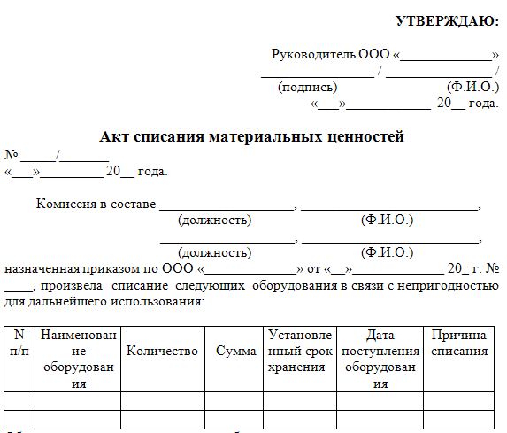 Образец акта на списание.