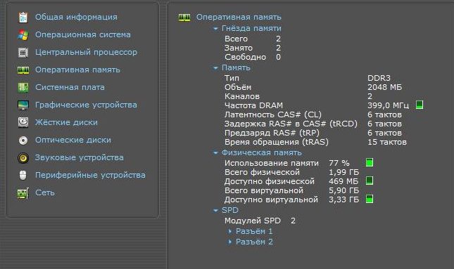 информация об оперативной памяти