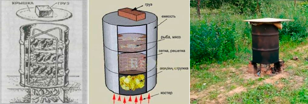 Коптильня горячего копчения из бочки.