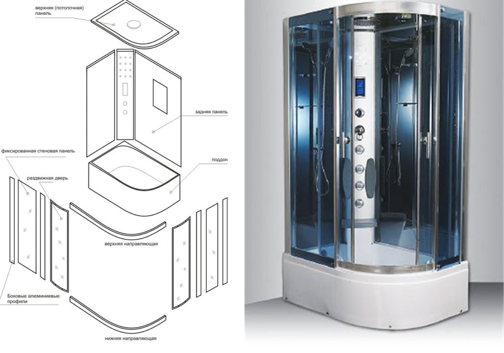 Собранная душевая кабина.