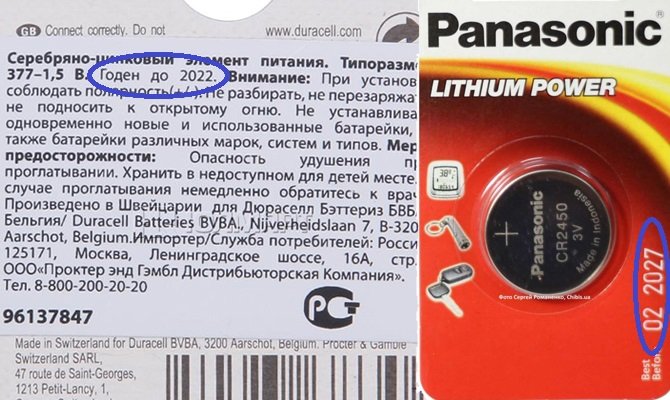 Срок годности на упаковке.