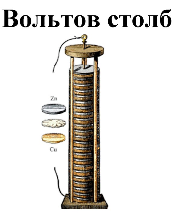 Вольтов столб.