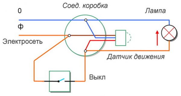 Монтаж выключателя к датчику.