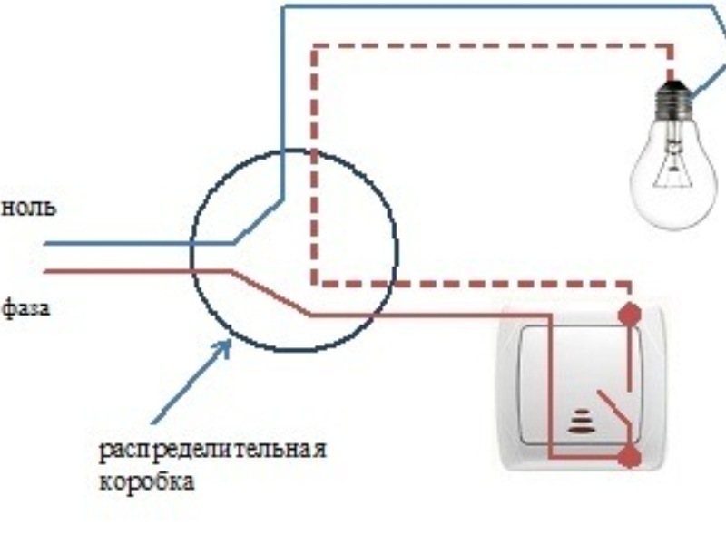 Простейшая схема