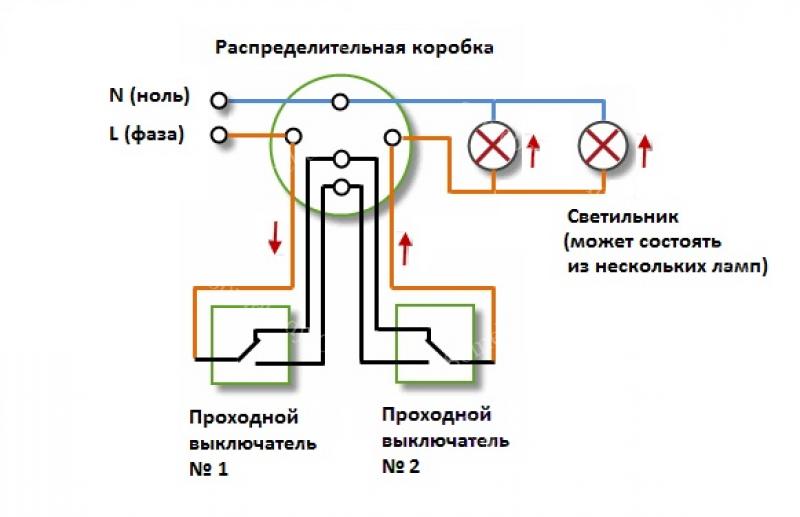 Проходные выключатели