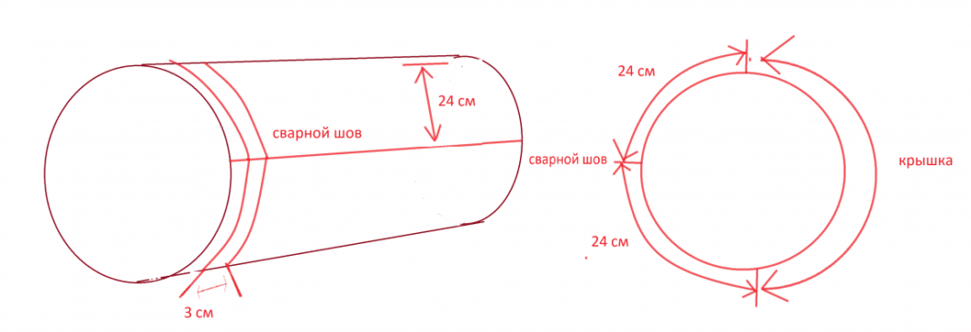 Разметка2