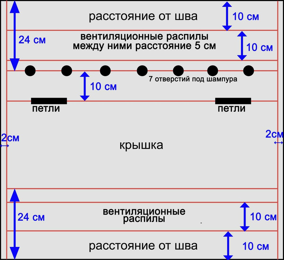 Разметка