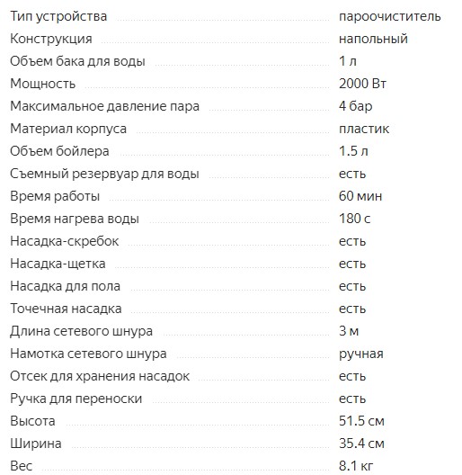 топ 10 лучших пароочистителей для дома