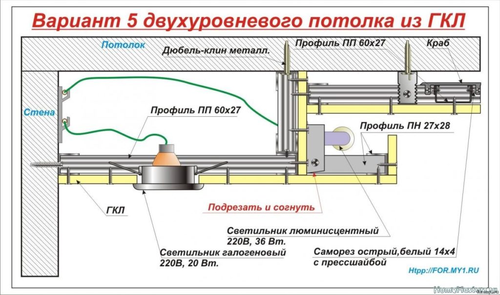 монтаж потолка с подсветкой