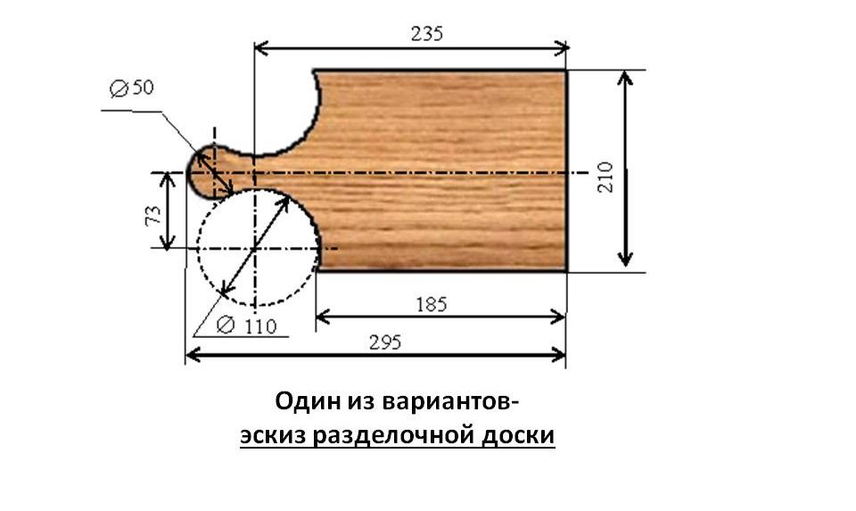 разделочная доска как сделать самому