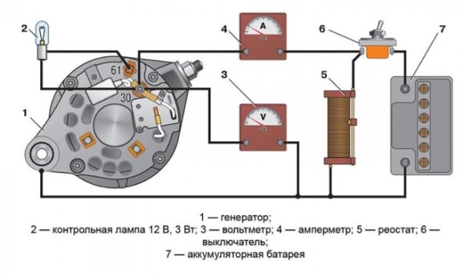 Схема подключения генератора.