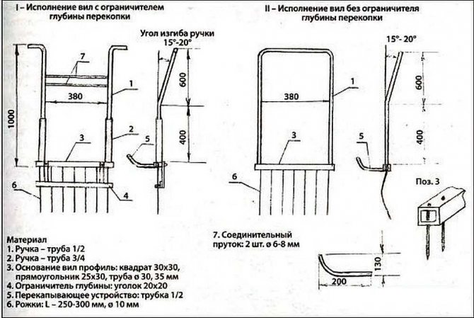 Чертёж.