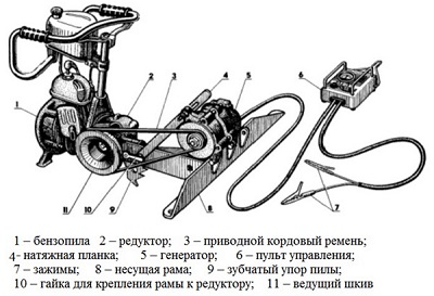 Чертёж.