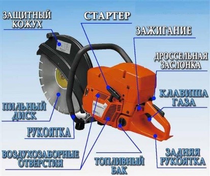 Без заголовка