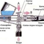 Аэрограф