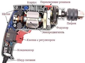 Отличия у дрели и перфоратора