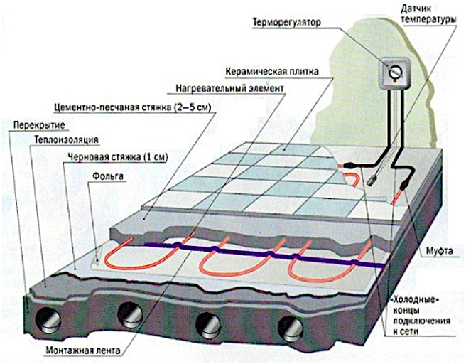 Снимок экрана 2023-06-01 в 18.51.06