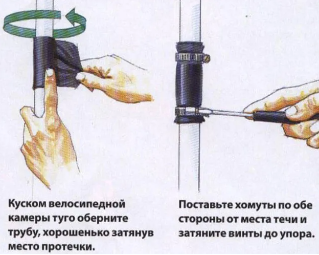 Как устранить течь в трубе